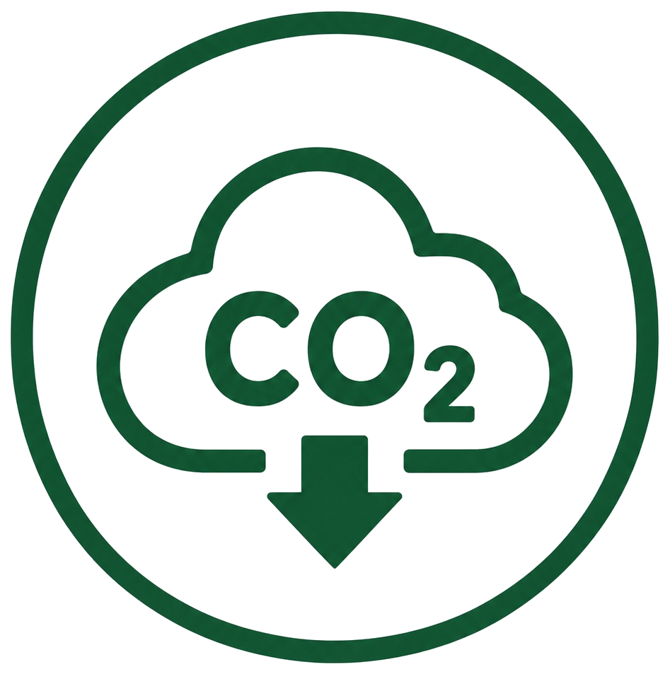 CO2